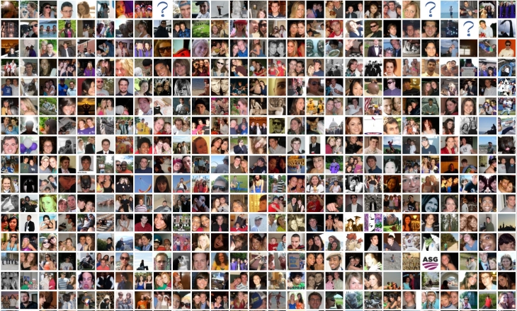 Facebook posts reveal personality traits, but changes complicate interpretation Facebook posts reveal personality traits, but changes complicate interpretation